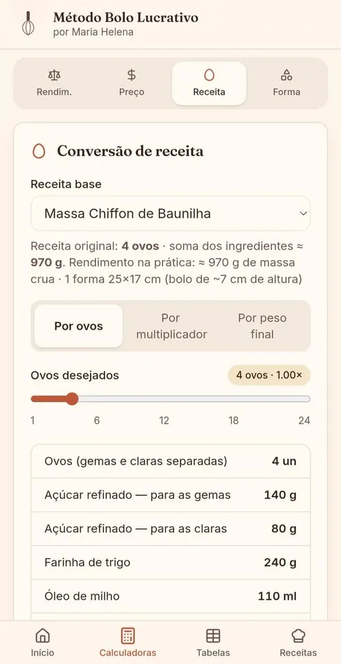 Conversão de receita do Método Bolo Lucrativo